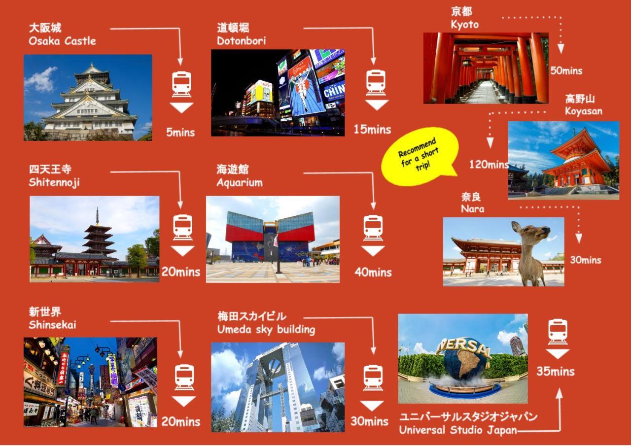 Bnb+ Tamatsukuri Osaka Exterior foto